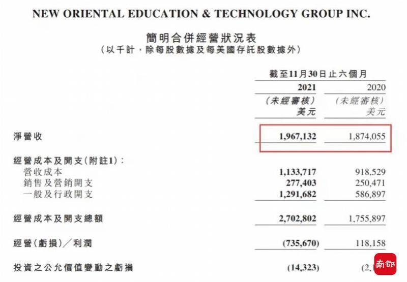 揭秘，一份长达773年的合同期限背后的故事_资料解释