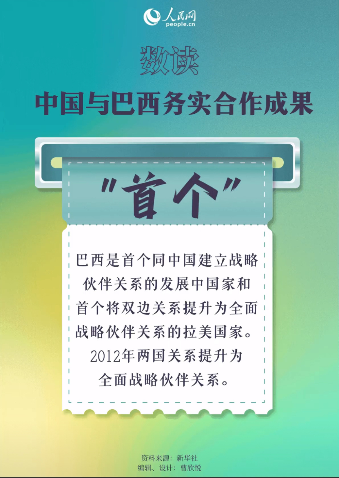 中国巴西务实合作不断迈向新高度，共创繁荣与进步的指南_科普问答