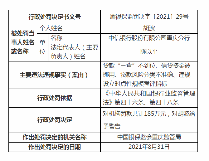 信贷主管挪用巨额资金，揭示事件真相与应对指南_全面解答