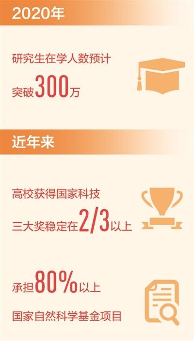 2025年考研报名人数突破388万，考试指南与趋势分析_词语解释