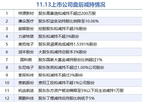 梦中的海洋