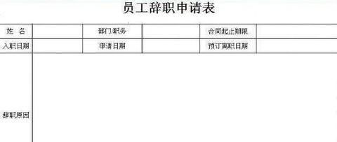 企业员工提出离职的法律规定指南_最佳精选